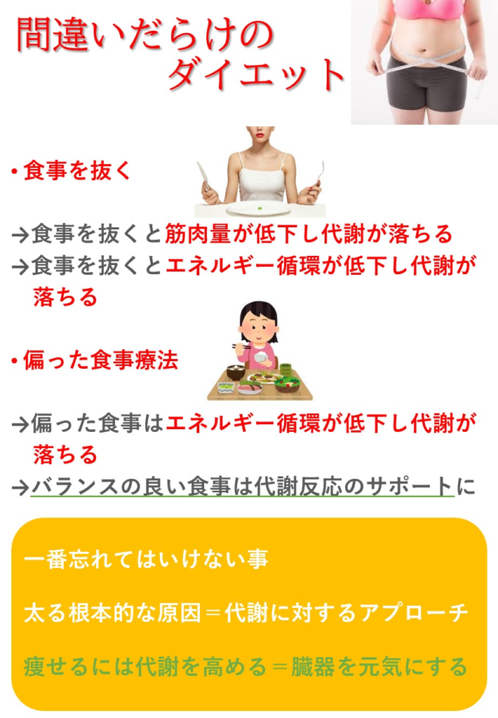 食事を抜くダイエットはお勧めしません