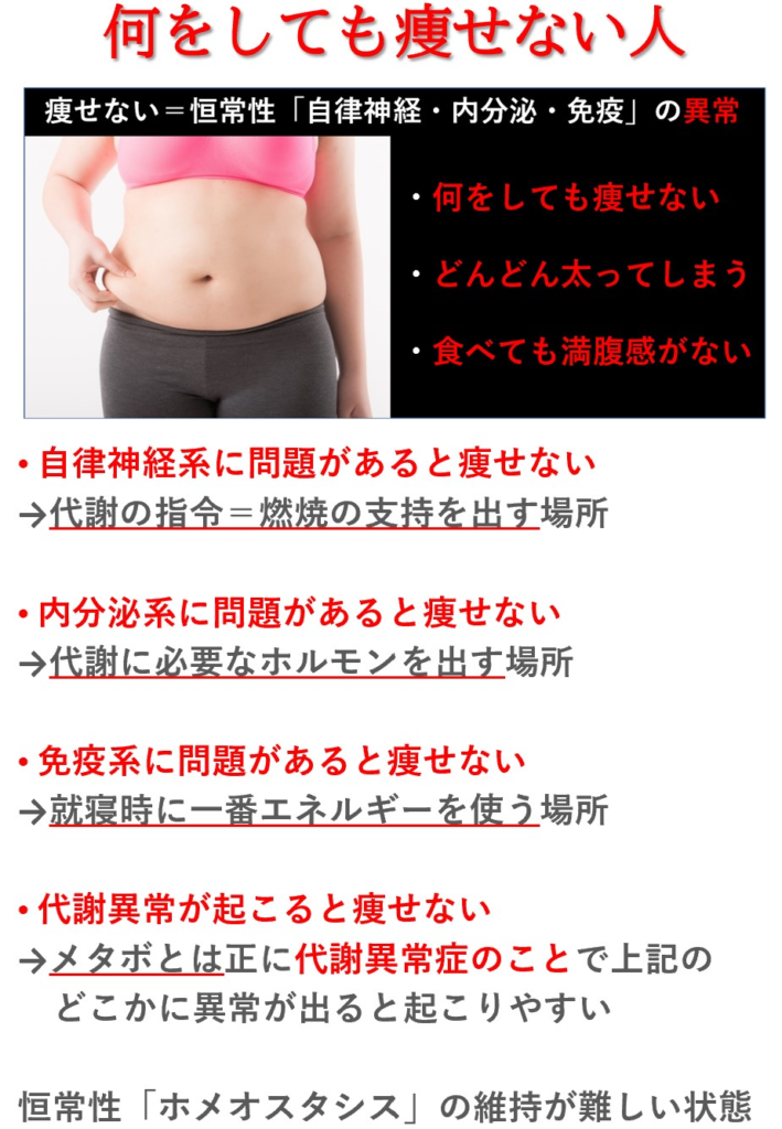 恒常性のバランスは大丈夫？